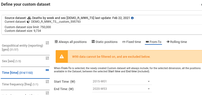 This is how to define the range of weeks so that we get 2020-W99.